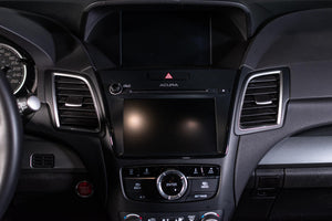Acura RDX AWD